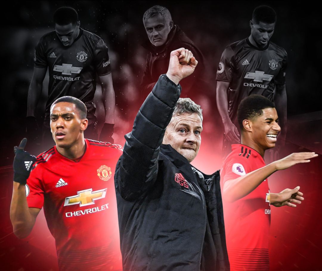 之间的简单 之间的简单